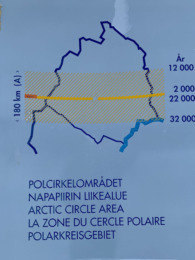 am Polarkreis 
