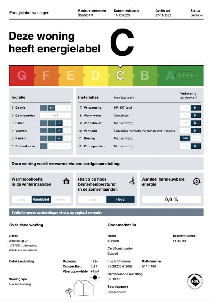 Energielabel 2023