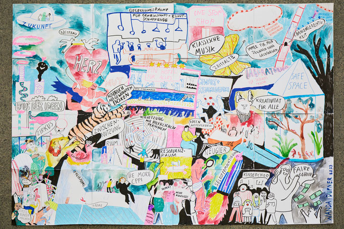 Live Graphic Recording, Forum Kultur und Ökonomie 2023 / Foto: Jonathan Labusch