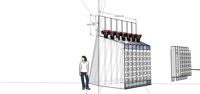 travail sous sketchup