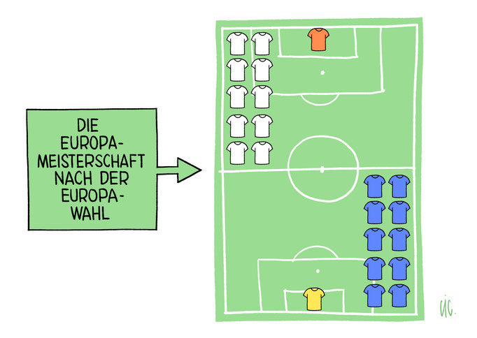 15. Juni 2024