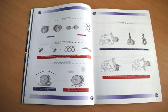  Catalog design for steel wire rope manufacturer-inside