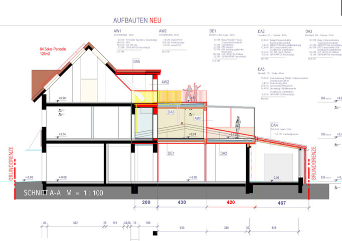 122 Zubau Förster, Graz-Andritz, 2024