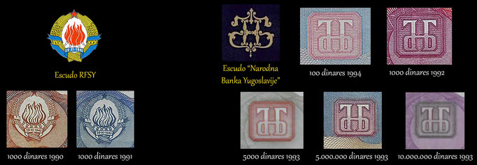 Emblemas RFSY y NBY en billetarios yugoslavos