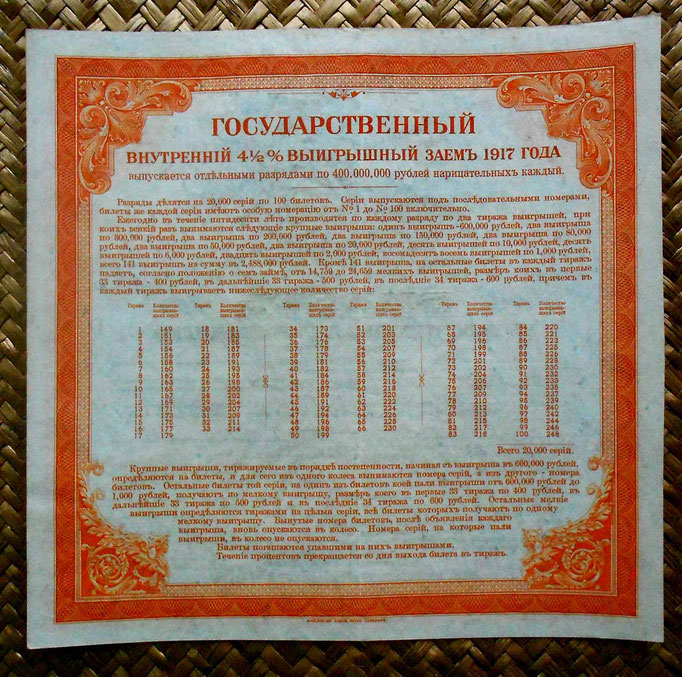 Rusia Siberia Bono naranja 200 rublos 1919 Almirante Kolchak reverso 