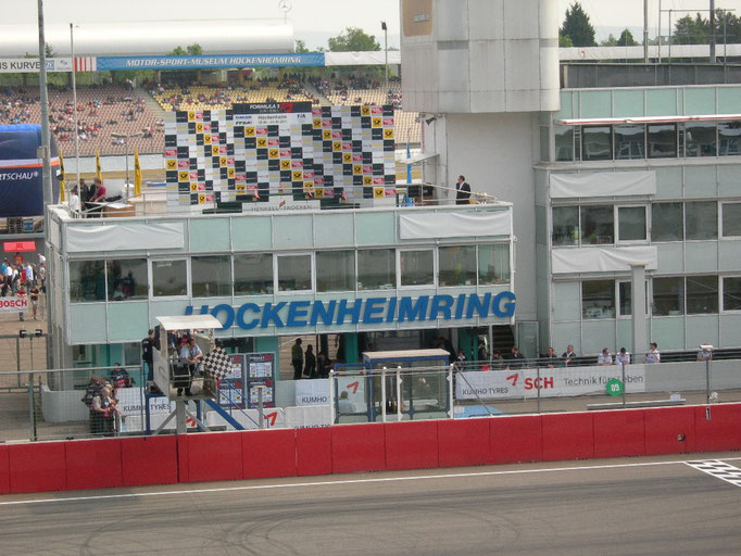 Rennstrecken Motorsport Events