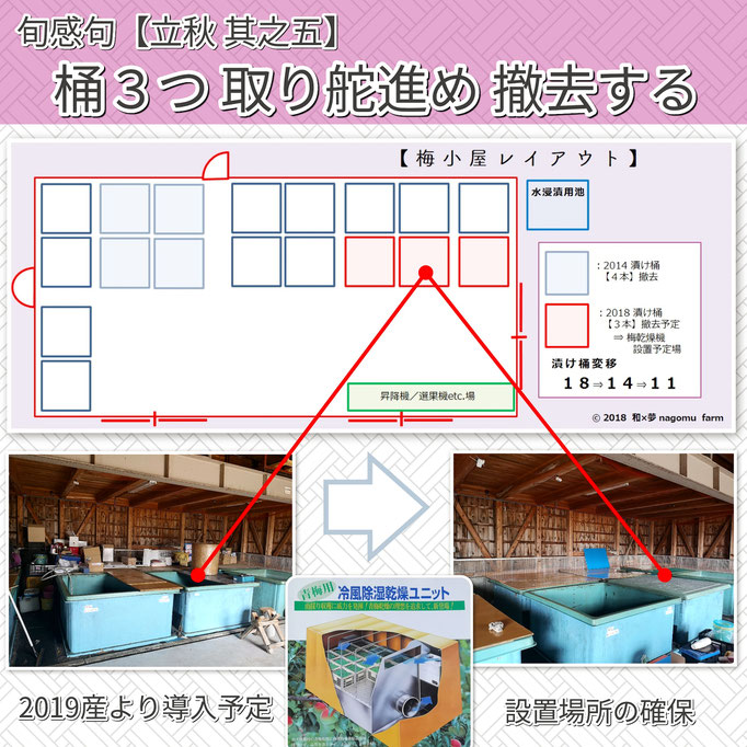 旬感句 【立秋 其之五】 『桶３つ 取り舵進め 撤去する』