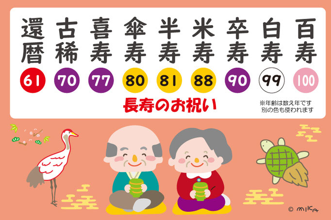 長寿のお祝い（背景オレンジ）