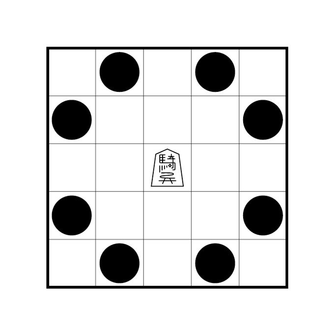 No.1 騎兵