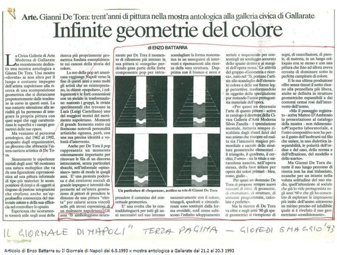 B) Articolo di Enzo Battarra su il giornale di Napoli del 06/05/1993 per la mostra antolologica a Gallarate dal 21/02 al 20/03 1993