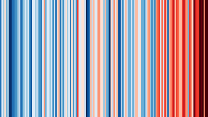 Klimawandel