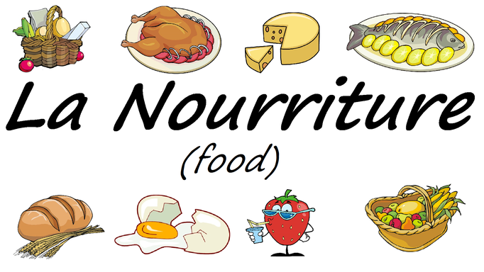 French Food Vocabulary La Nourriture