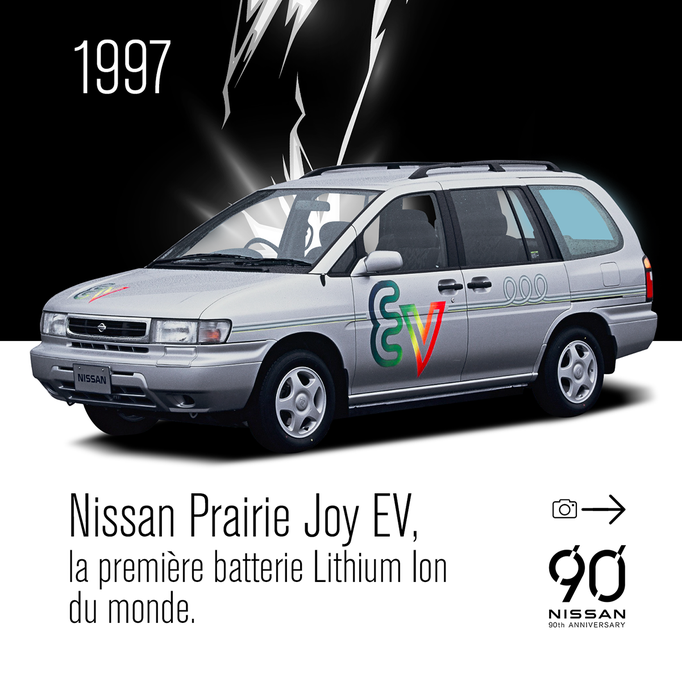 Nissan et l’électrique, une histoire riche et variée