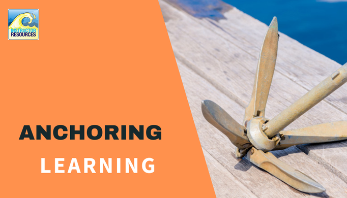Learn Anchoring ©www.instructorresources.co.uk