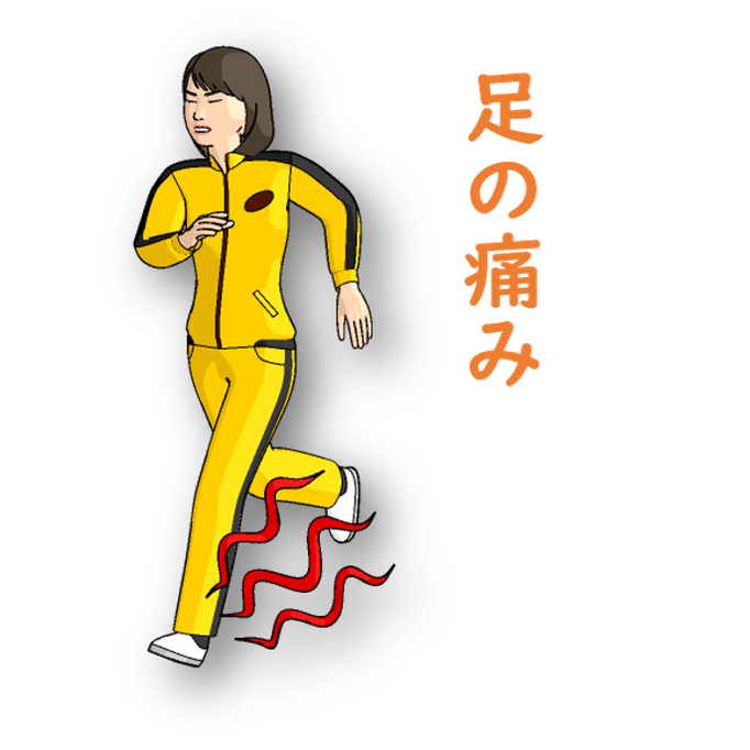 足の痛みの図