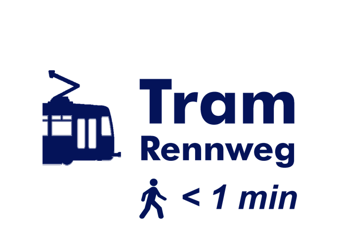 Tram Rennweg