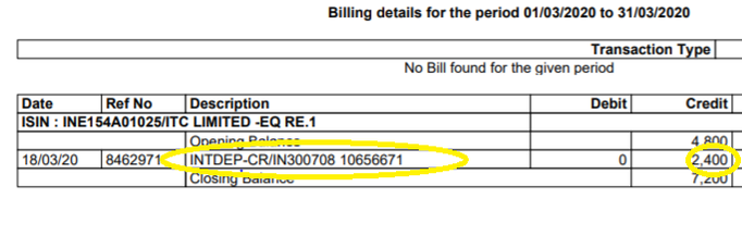 Shares credited from IEPF (NSDL) to Client Demat