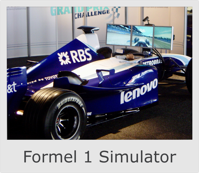 Formel 1 Simulator mieten