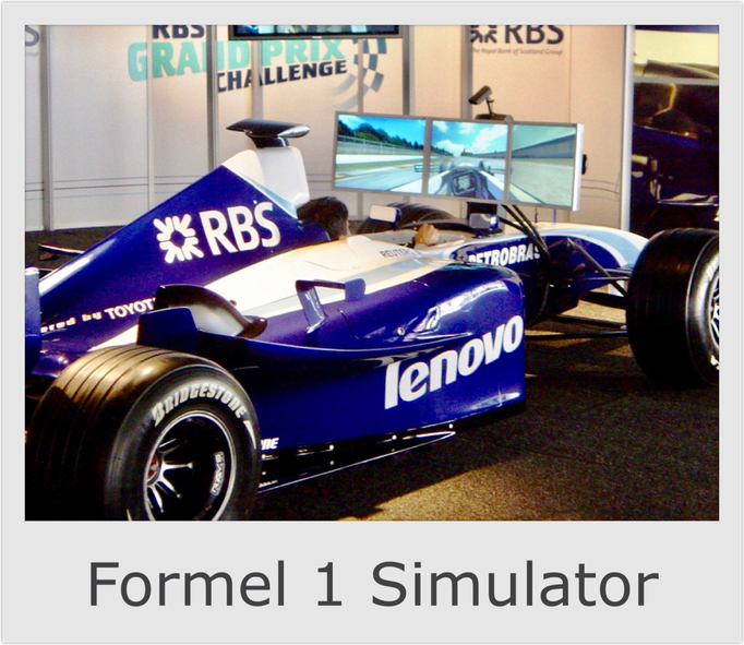 Formel 1 Simulator RennSimulator mieten