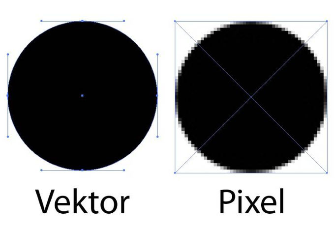 Unterschied zwischen Vektor und Pixel - Tutorial zum Vektorisieren mit Inkscape