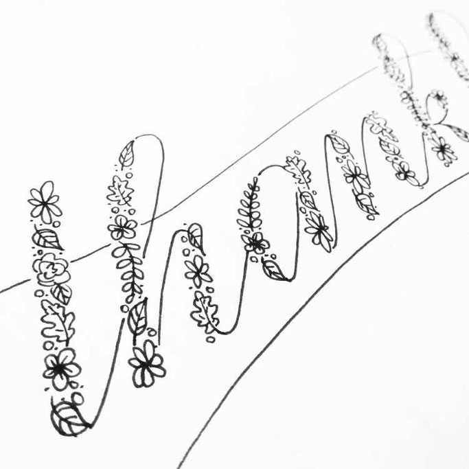 Letter Lovers frauleinausten: Handlettering thankful