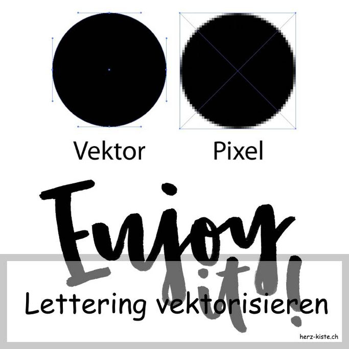Eine Anleitung wie du ganz einfach dein Lettering vektorisieren kannst mit der gratis Software von Inkscape
