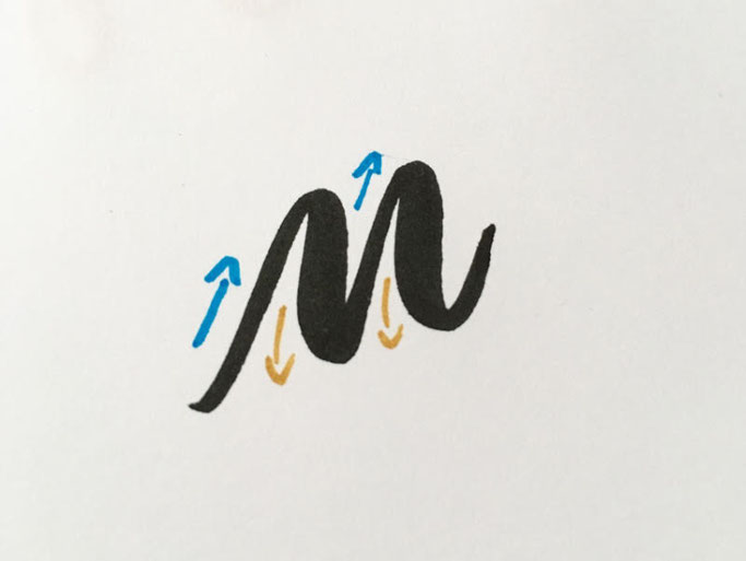 Letter Lovers robert_lettering: Anleitung Brush Lettering Basics für Anfänger - Auf- und Abstriche
