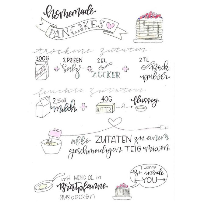 Letter Lovers donnerletter: Handlettering Rezept: homemade Pancakes