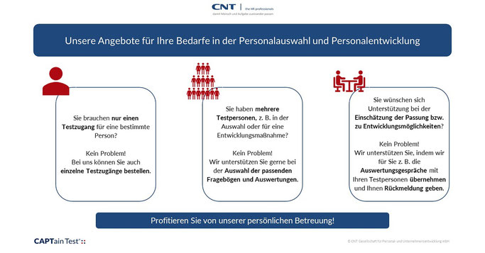 Unsere Angebote für Ihre Bedarfe in der Personalauswahl & Personalentwicklung: Sie möchten unsere Personaltests nutzen? Profitieren Sie von unserer persönlichen Betreuung! Sie können sowohl einzelne als auch mehrere Testzugänge gleichzeitig bestellen.