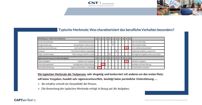 Oft sind es vor allem die besonders stark ausgeprägten Eigenschaften, die uns kennzeichnen und von anderen unterscheiden.  Mit dem CAPTain Test® können Sie die für eine Person typischen Verhaltensmerkmale nachvollziehen.