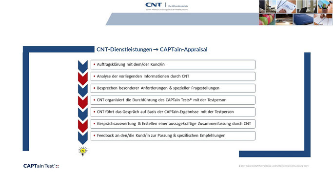 CNT-Dienstleistungen – CAPTain-Appraisal: Zusätzlich zum Verkauf des CAPTain Tests® bietet CNT auch die passenden Dienstleistungen zu den Tests an.