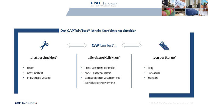 Der CAPTain Test® ist wie „Konfektionsschneider“ - Mit dem CAPTain Test® bekommen Sie die für Ihre Fragestellung passende „Kollektion“.