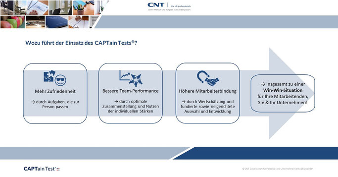 Wozu führt der Einsatz des CAPTain Tests®? Mehr Zufriedenheit bei Ihren Mitarbeitenden; Ihre Teams können besser performen; Höhere Mitarbeiterbindung; Und damit insgesamt zu einer Win-Win-Situation für Ihre Mitarbeitenden, Sie & Ihr Unternehmen.