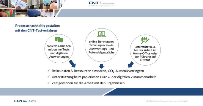 Wie können die CNT-Testverfahren Sie dabei unterstützen, Ihre HR-Prozesse nachhaltig zu gestalten?