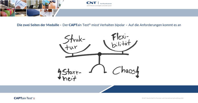 Der CAPTain Test® misst bipolar und deckt das gesamte Spektrum ab. Dabei gilt nicht, je mehr desto besser. Vielmehr kommt es auf die Anforderungen an, die an eine Person gestellt werden.