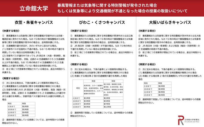 本学の現在の休講基準