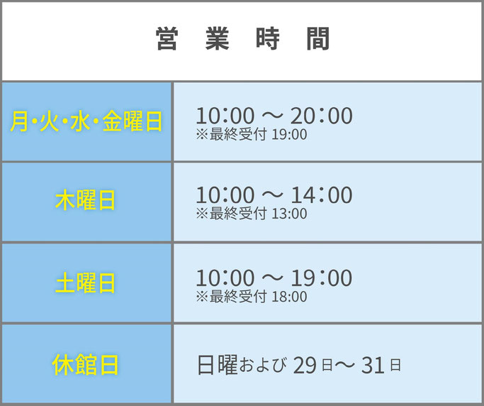 スモールジム鹿児島城西店営業時間