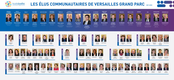 Trombinoscope des élus communautaires de Versailles Grand Parc 2018