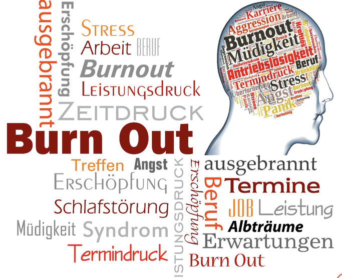 Psychosomatische Grundversorgung - tom-stillers Webseite!