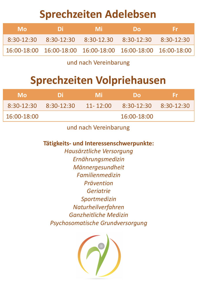 Download Vistenkarte Praxis - tom-stillers Webseite!