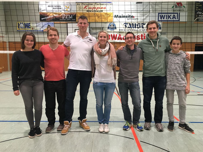 Es spielten: Eva, Markus, Flo, Eva, Tobi, Martin und Peter