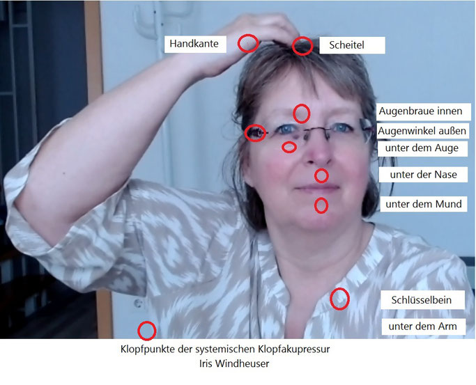 systemische Klopfakupressur, EFT, Klopfen mit den Fingerspitzen auf dem Scheitel des Kopfes von Iris Windheuser