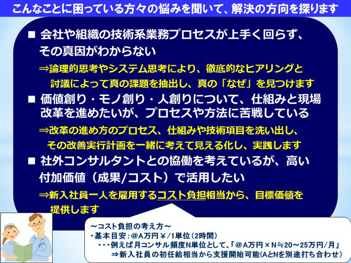 困っていることを、論理的に解決するためのプロセスを伝道します