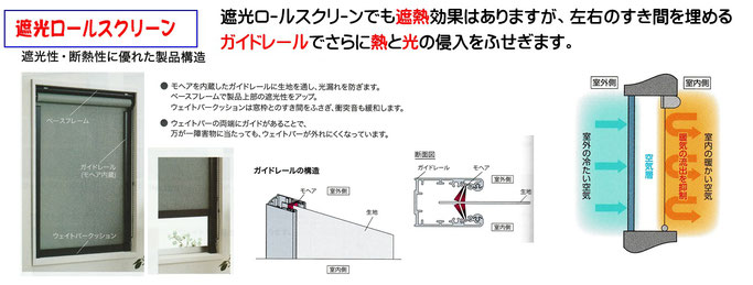 遮光ロールスクリーン　遮光+断熱性　ガイドレール仕様