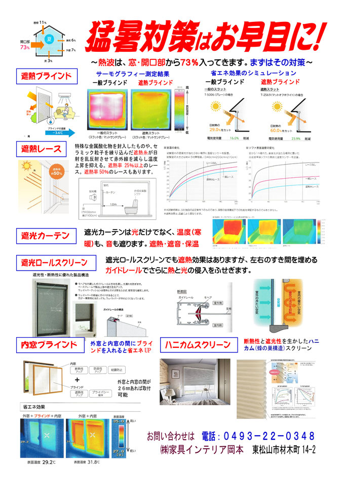 遮熱ブラインド、遮熱レース、遮熱カーテン、ロールスクリーン、内窓ブラインド、ハニカムスクリーン
