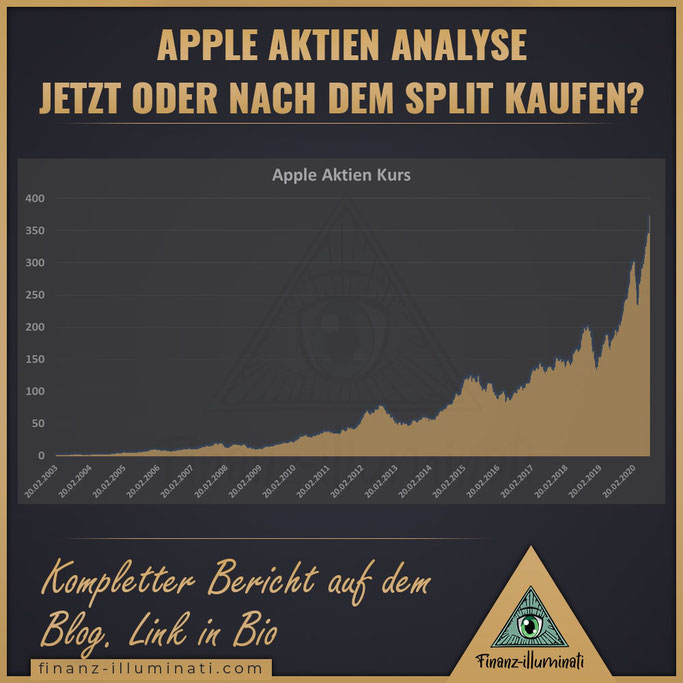 Apple Aktiensplit Kurs Chart