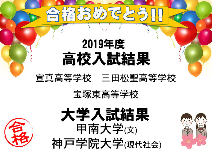 2019年度高校入試　大学入試　結果実績