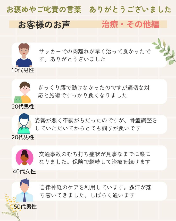 クチコミ