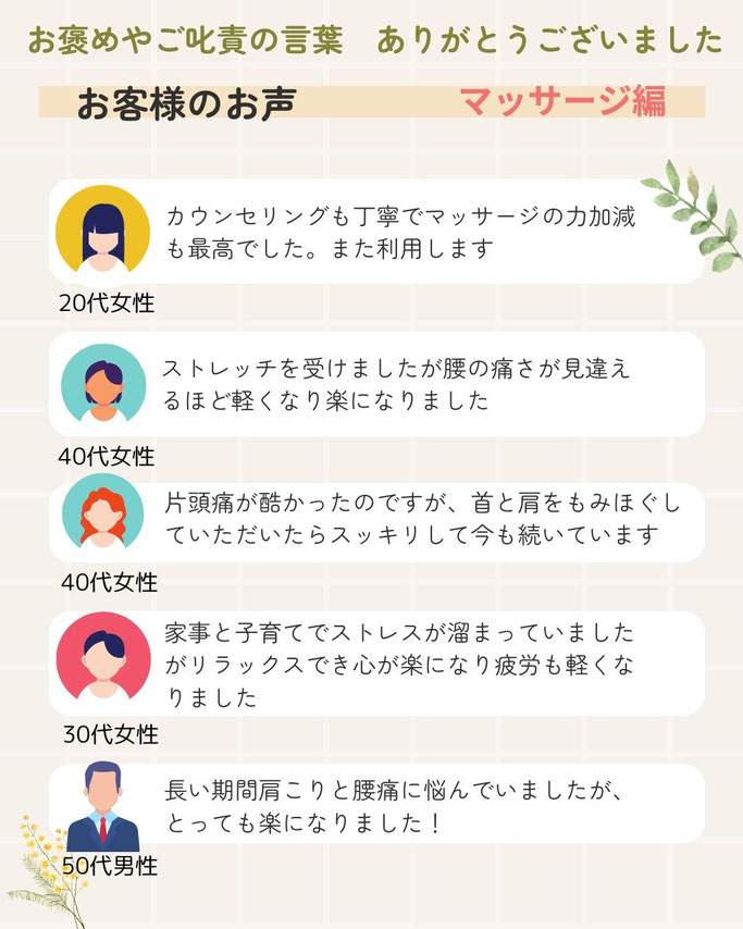 クチコミ