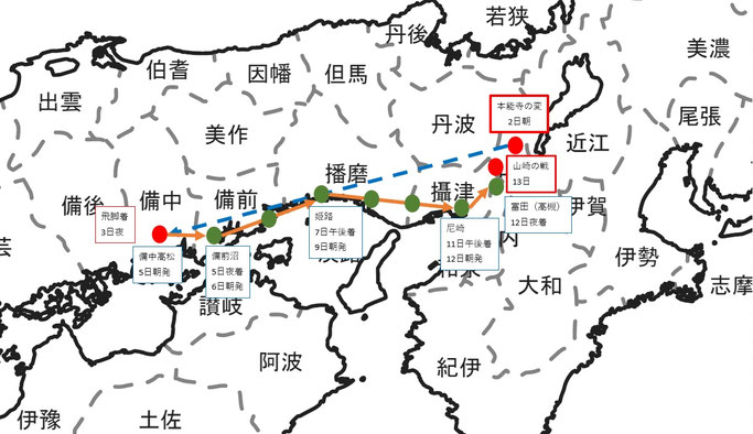 中国大返し